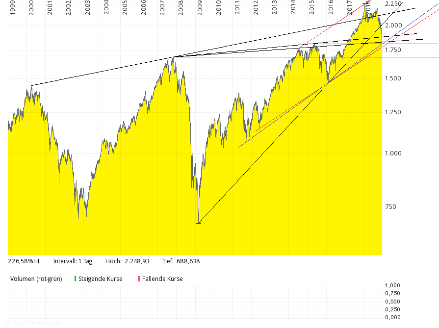 QV ultimate (unlimited) 1089084