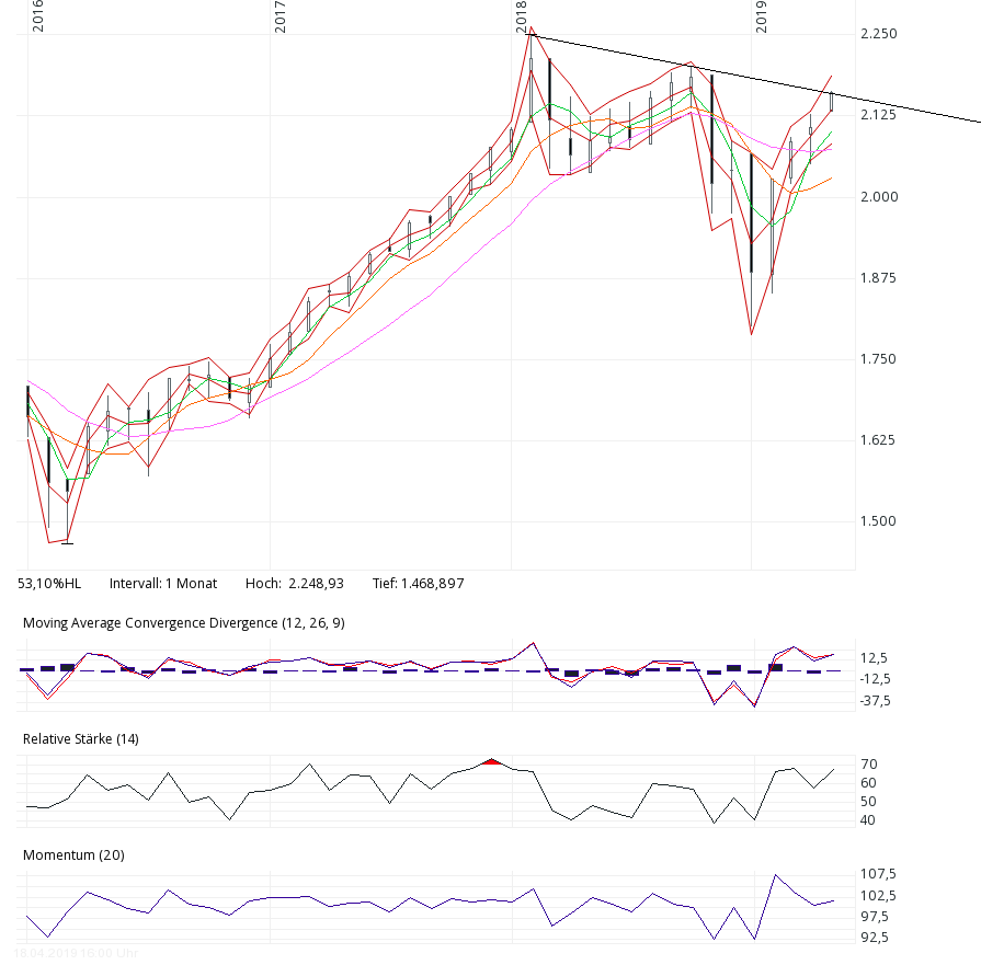QV ultimate (unlimited) 1108038
