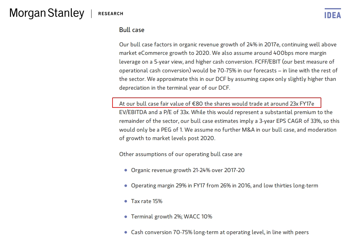 Wirecard AG: Mobile Payment und Risikomanagement 1002773