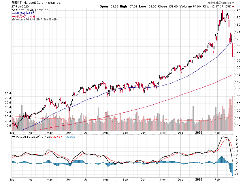 Der USA Bären-Thread 1162797