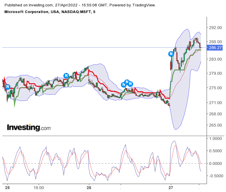Microsoft - long-Chance 1311914