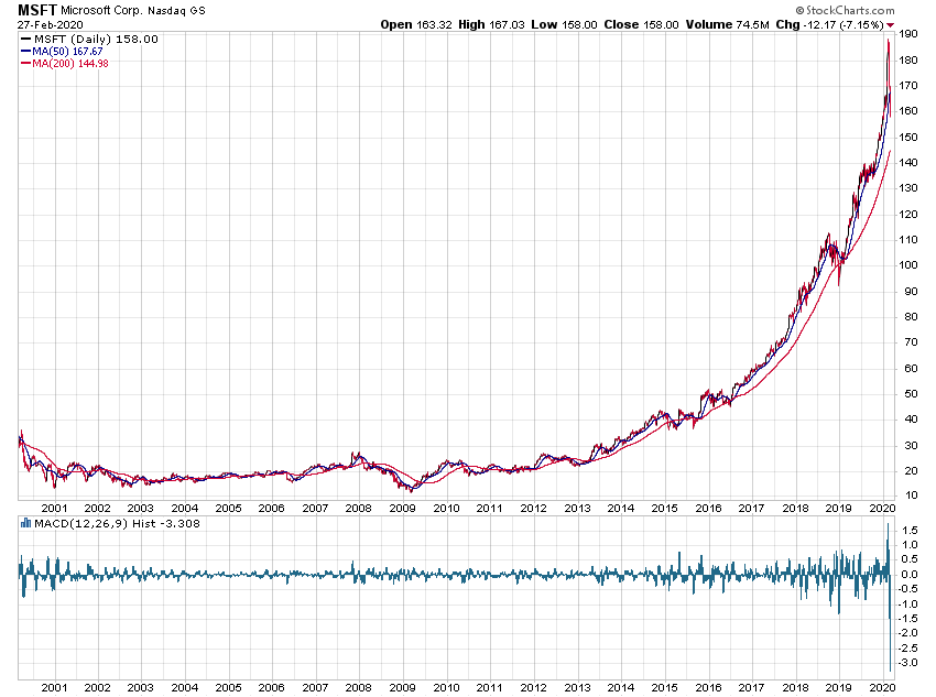 Der USA Bären-Thread 1162796