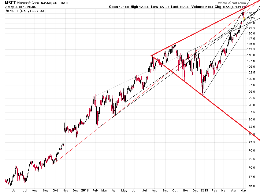 Der USA Bären-Thread 1110071