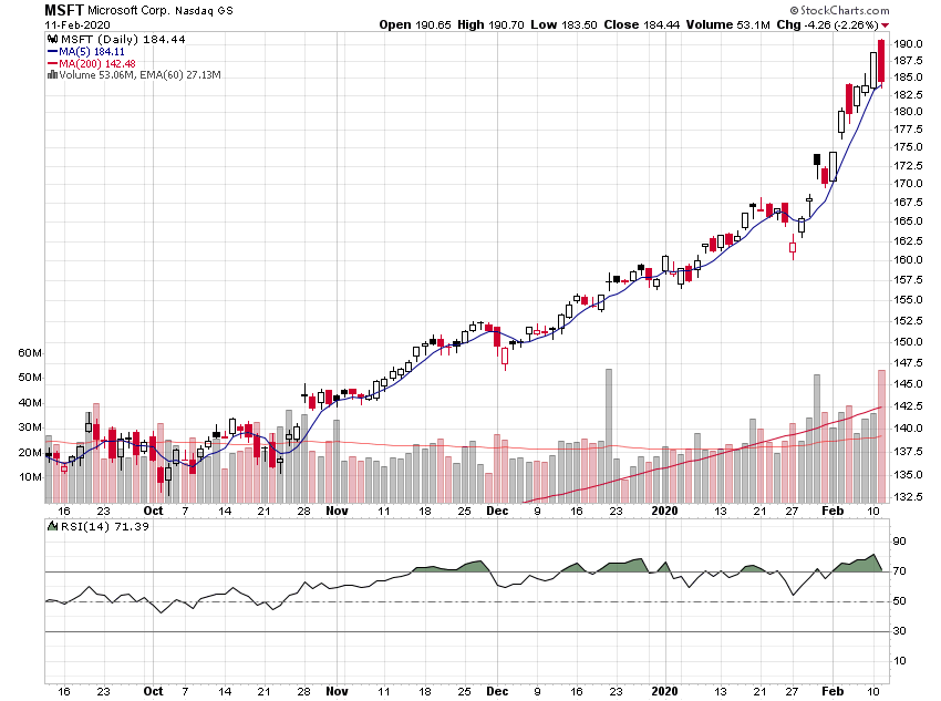 Der USA Bären-Thread 1159415