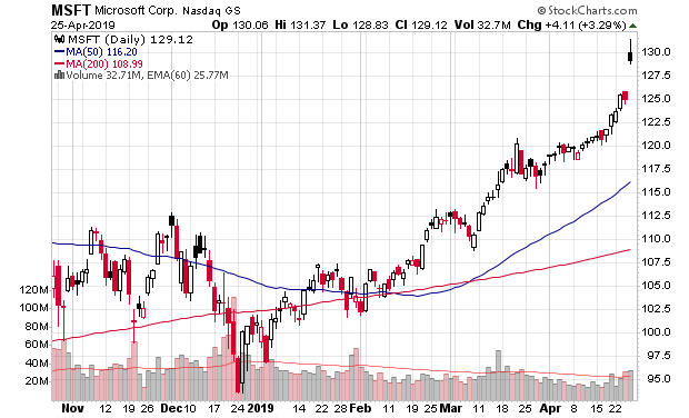Der USA Bären-Thread 1108910