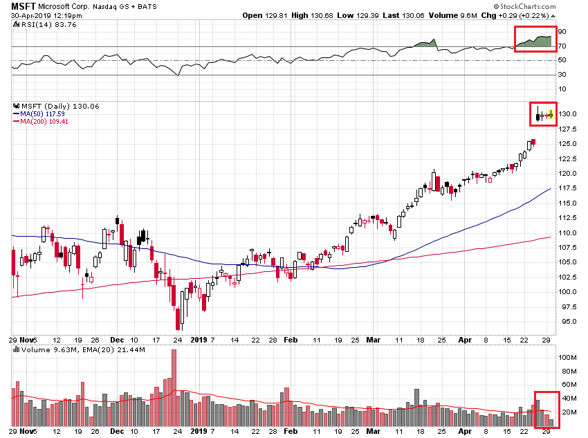Der USA Bären-Thread 1109705