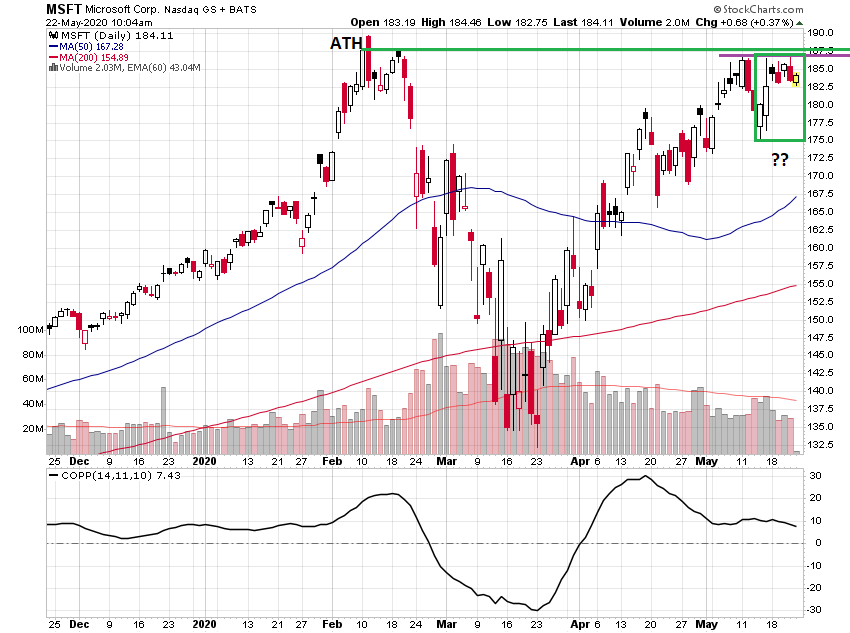 Der USA Bären-Thread 1180024
