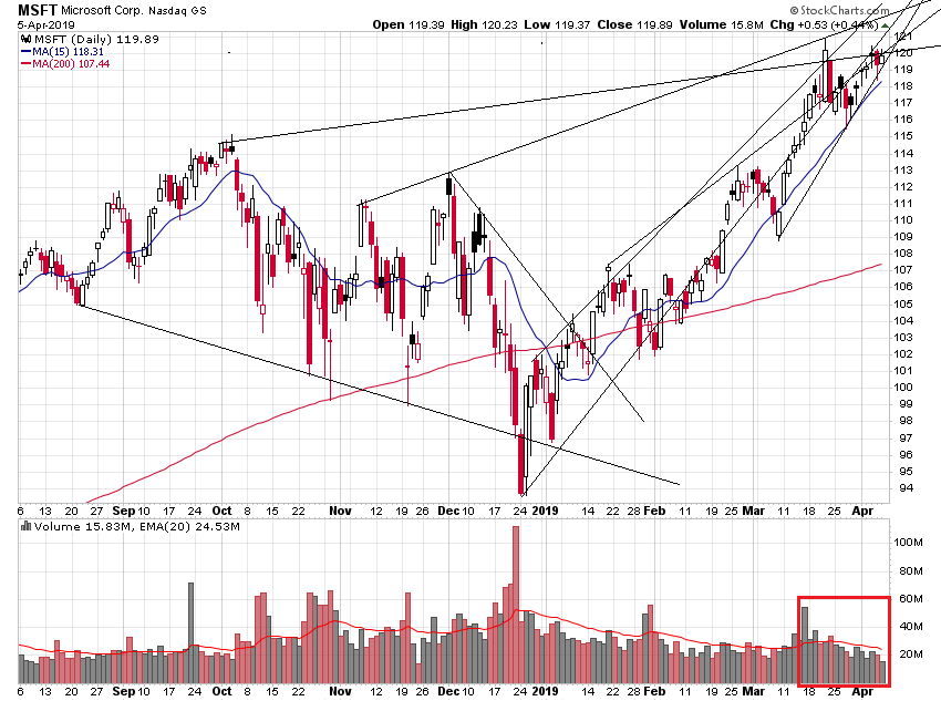 Der USA Bären-Thread 1105906