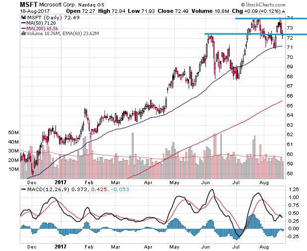 Der USA Bären-Thread 1007931
