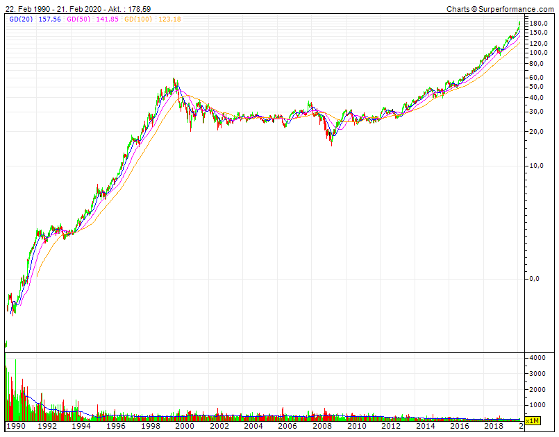Der USA Bären-Thread 1161646