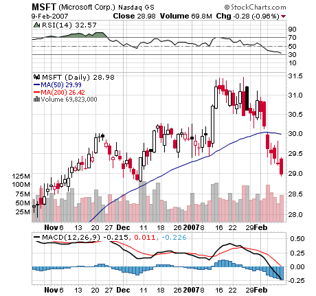 Der Doomsday Bären-Thread 81965