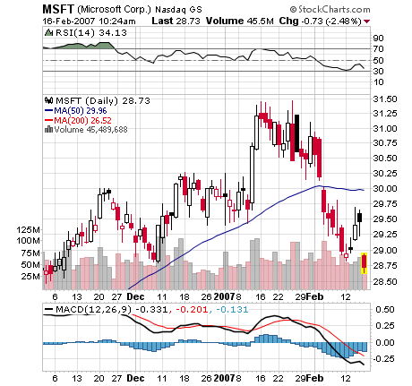 Heute knallts wieder einmal richtig!! 82949