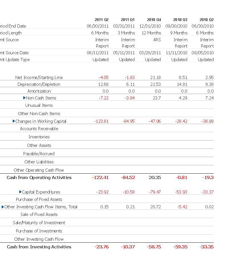 Nordex Akte X 437695