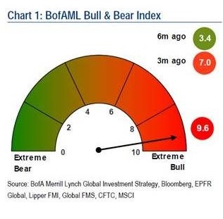 Der USA Bären-Thread 581801