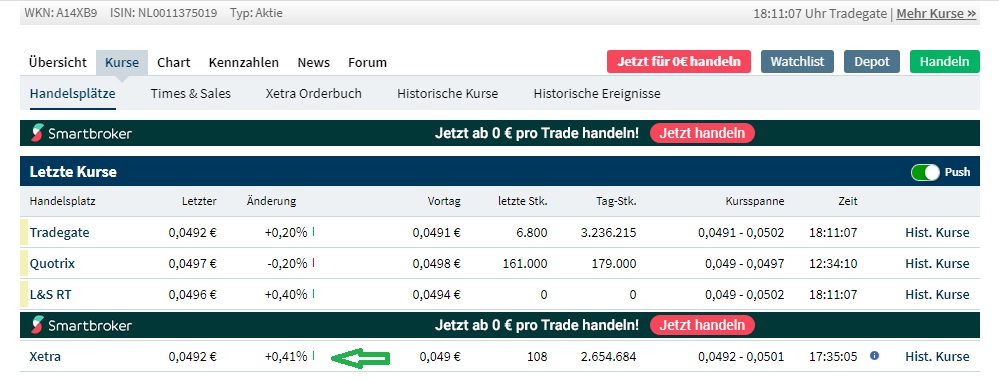 Steinhoff International Holdings N.V. 1192239