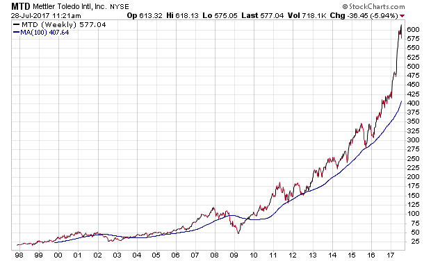 Der USA Bären-Thread 1004140