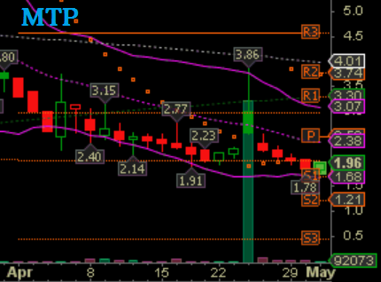 Walli`s US-trading thread :) 1109851