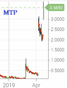 Walli`s US-trading thread :) 1108569