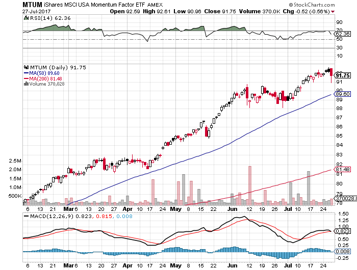 Der USA Bären-Thread 1004014
