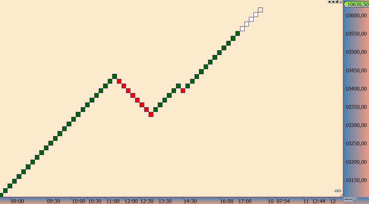 2016 QV DAX-DJ-GOLD-EURUSD-JPY 951241