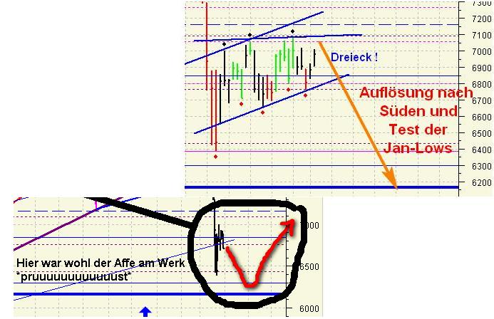 ▶ TTT - Freitag, 07.03.2008 153030