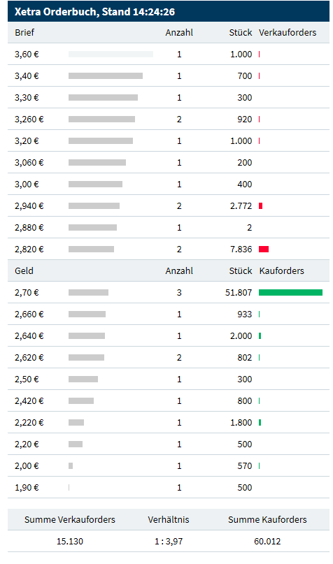 Obacht Freunde: MUEHLHAN geht steil! 1144911