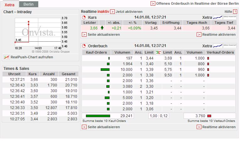 Obacht Freunde: MUEHLHAN geht steil! 141603