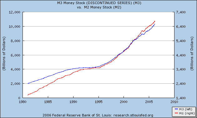 Silberpeis in 2 Jahren? 63977