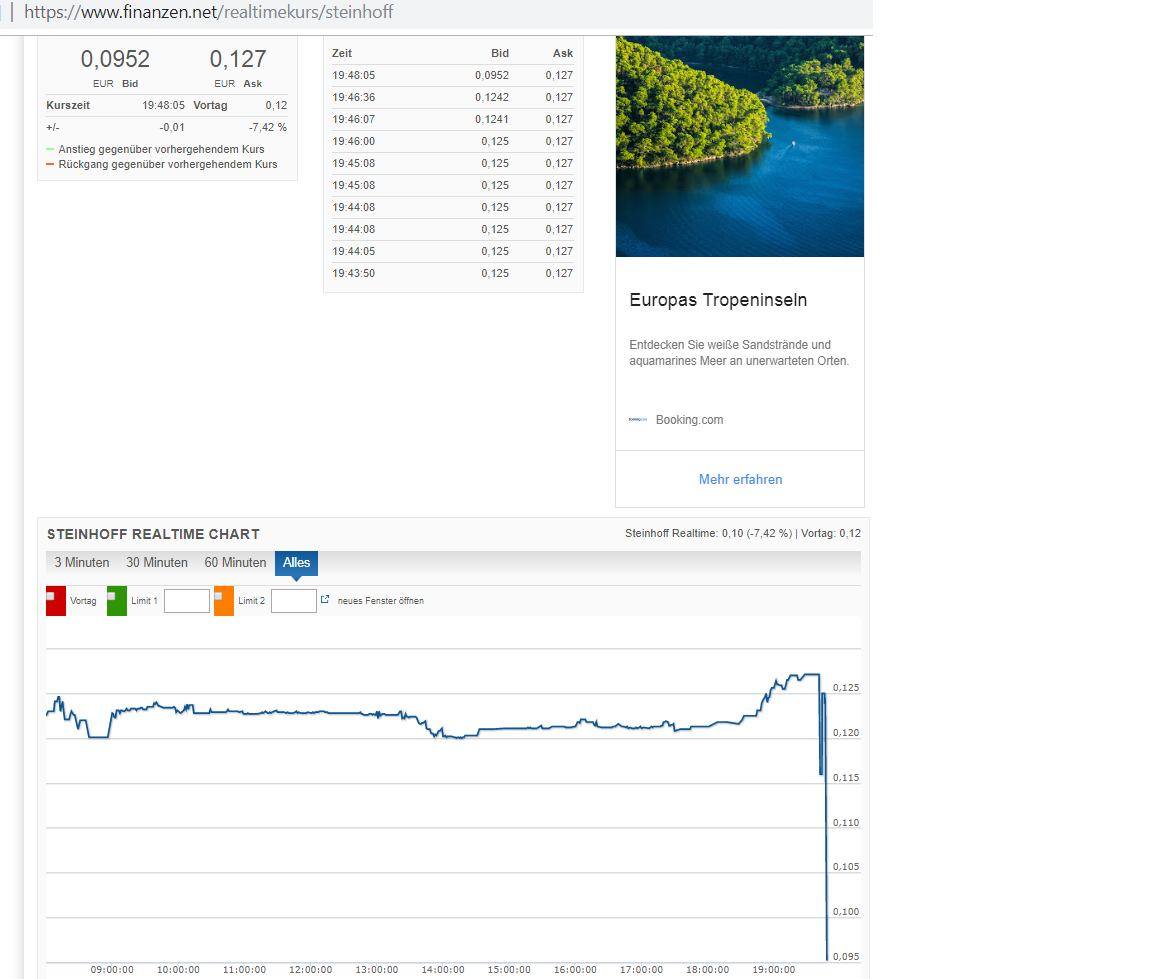 Steinhoff International Holdings N.V. 1110886