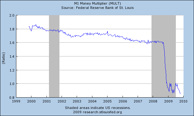 Der USA Bären-Thread 271192