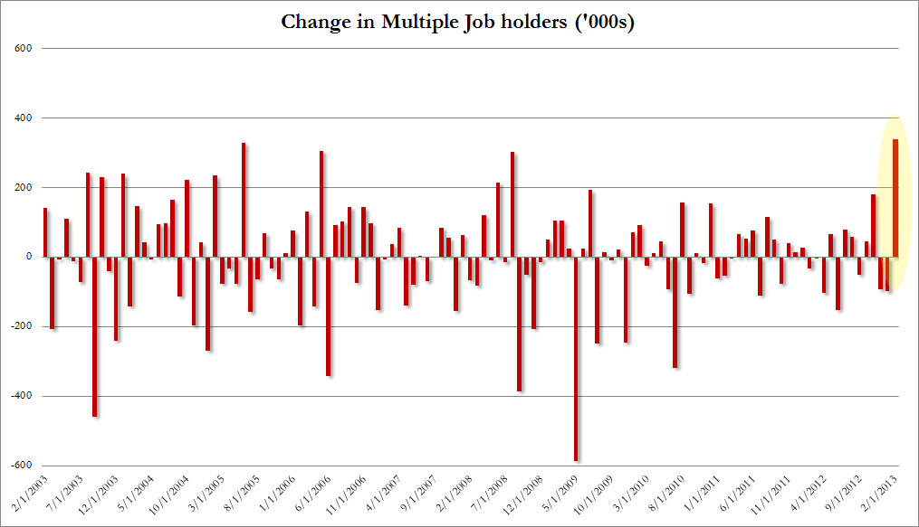 Der USA Bären-Thread 585827