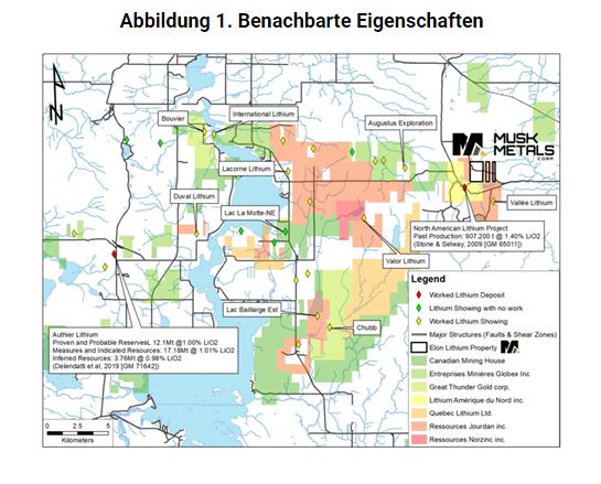 Musk Metals Lithium PLAY 1246078
