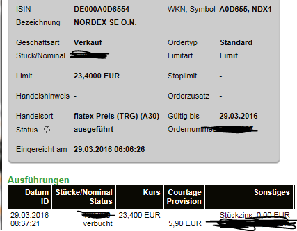 Nordex - hat jemand Info 903693