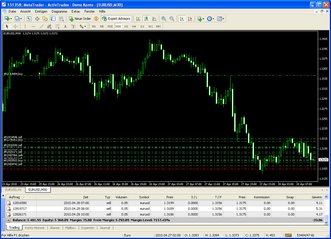 Der EUR/USD 2,0 Thread 316209