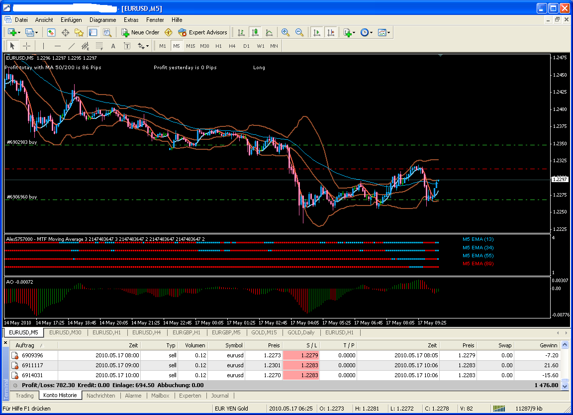 Der EUR/USD 2,0 Thread 320577