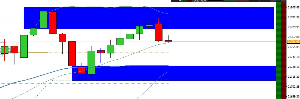 2025-QV-GDAXi-DJ-GOLD-EURUSD-JPY 1469658