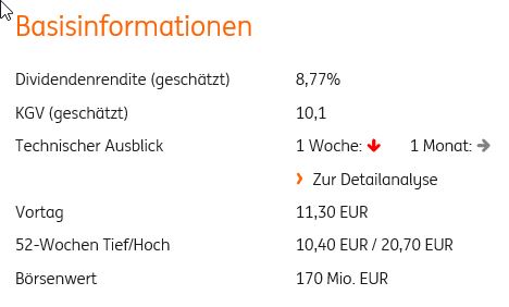 Mutares stocksolide - hebt aber trotzdem ab! 1056763