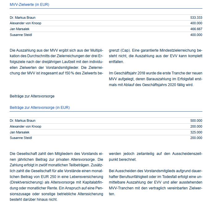 WDI Forum für Verantwortungsbewusste 1142593