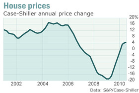 Der Antizykliker-Thread 341960