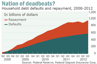 Der USA Bären-Thread 569535
