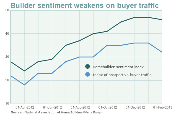 Der USA Bären-Thread 580254