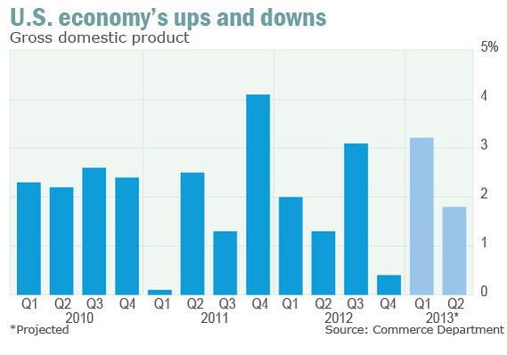 Der USA Bären-Thread 601034