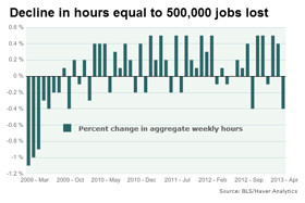 Der USA Bären-Thread 603088