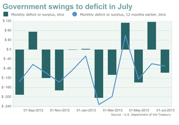 Der USA Bären-Thread 633545