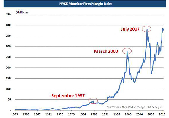Der USA Bären-Thread 650826