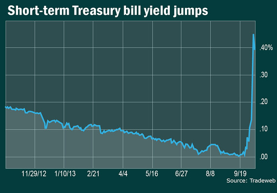 Der USA Bären-Thread 653082