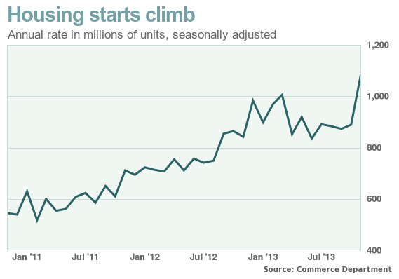 Der USA Bären-Thread 675093