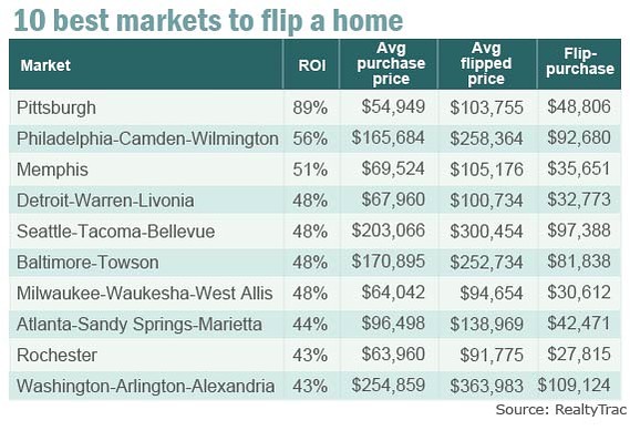 Der USA Bären-Thread 719276