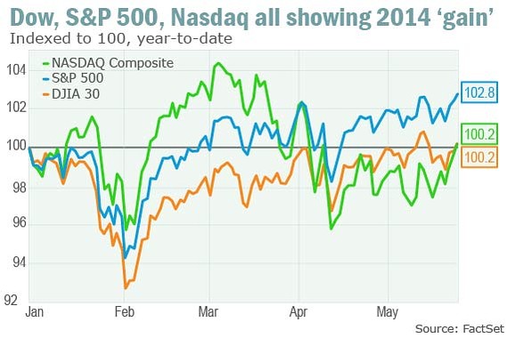 Der USA Bären-Thread 726792