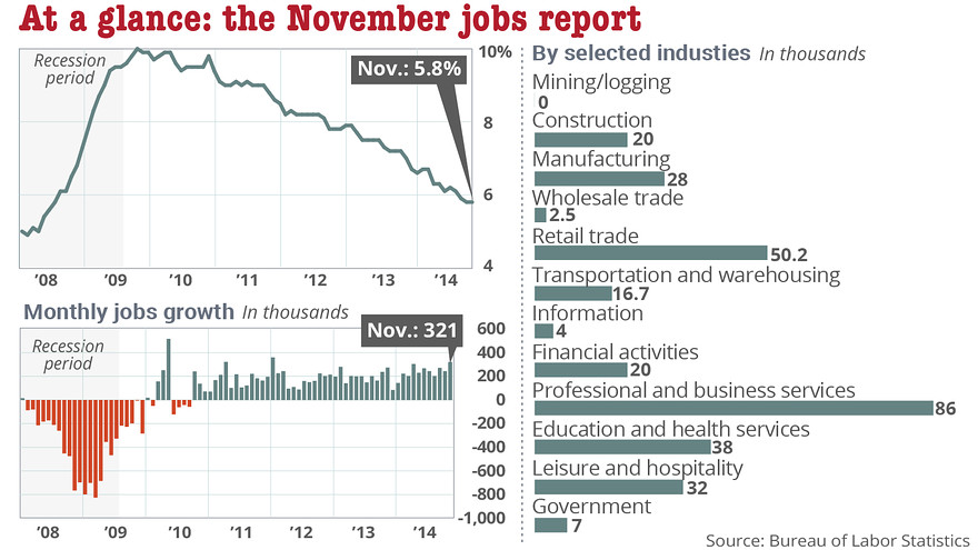 Der USA Bären-Thread 779213